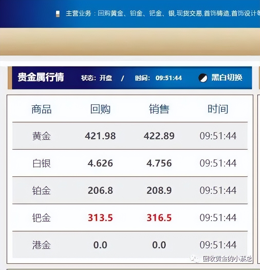 黄金回收价格查询今日 典当行回收翡翠价格表