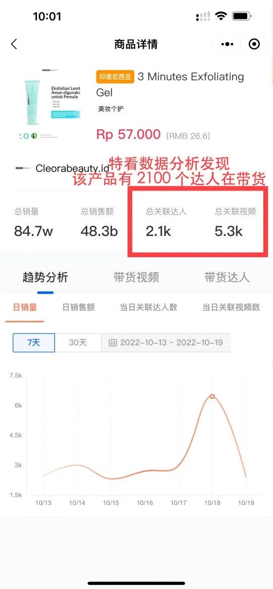 电商数据分析平台 电商数据分析报告