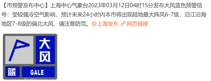 上海明天天气 上海市天气预报15天