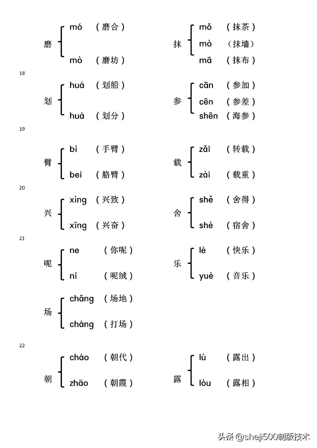 晕的多音字组词 晕的多音字区分