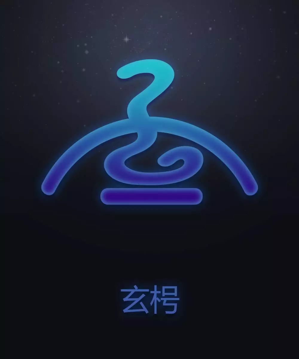 十二星座的月份表 十二生肖配对表