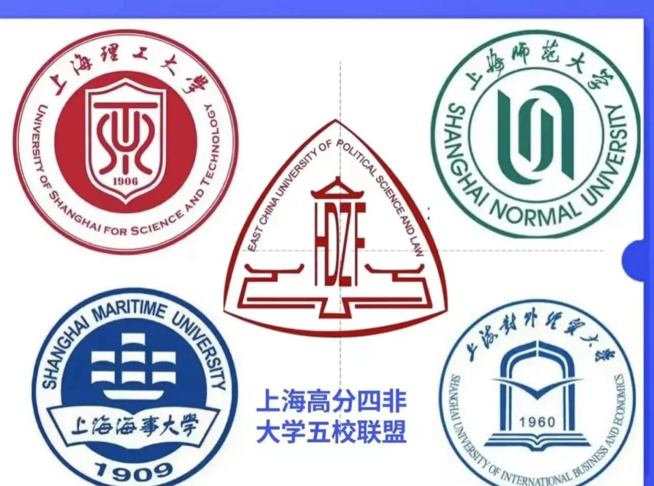 上海海事大学 上海四大烂大专是哪些