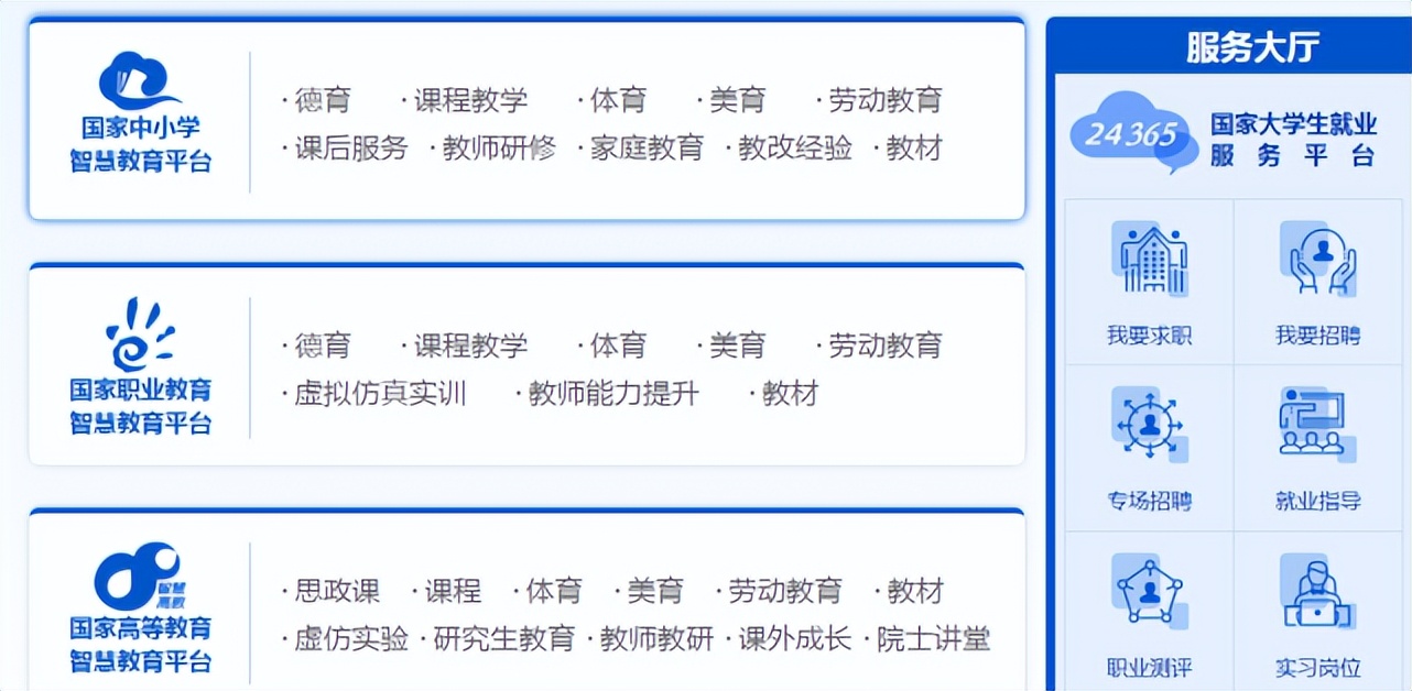 国家开放大学登录平台 江苏开放大学官网登录