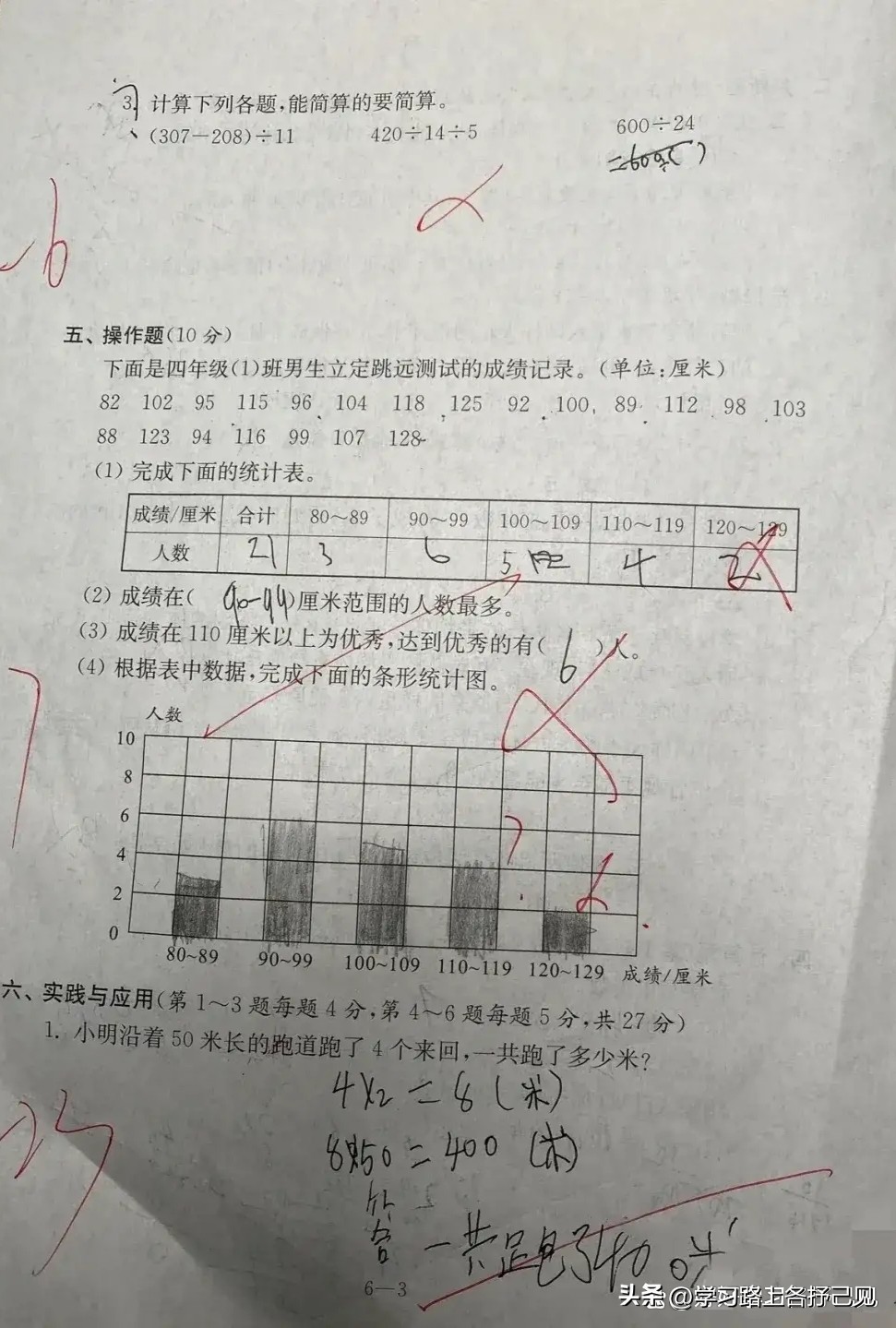 一升等于多少毫升? 机油高出上限0.5厘米