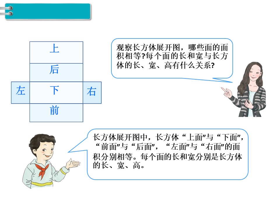 正方体的表面积公式 正方体表面积公式五年级