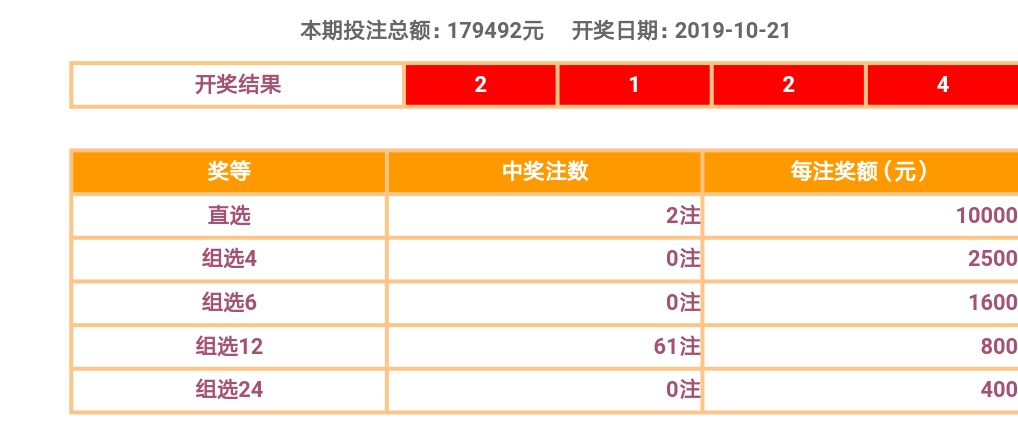 江苏体彩七位数开奖结果 江苏七位数历史开奖