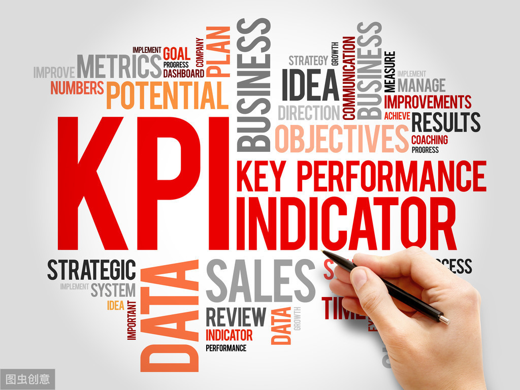 kpi是什么意思 kpi网络语是什么意思
