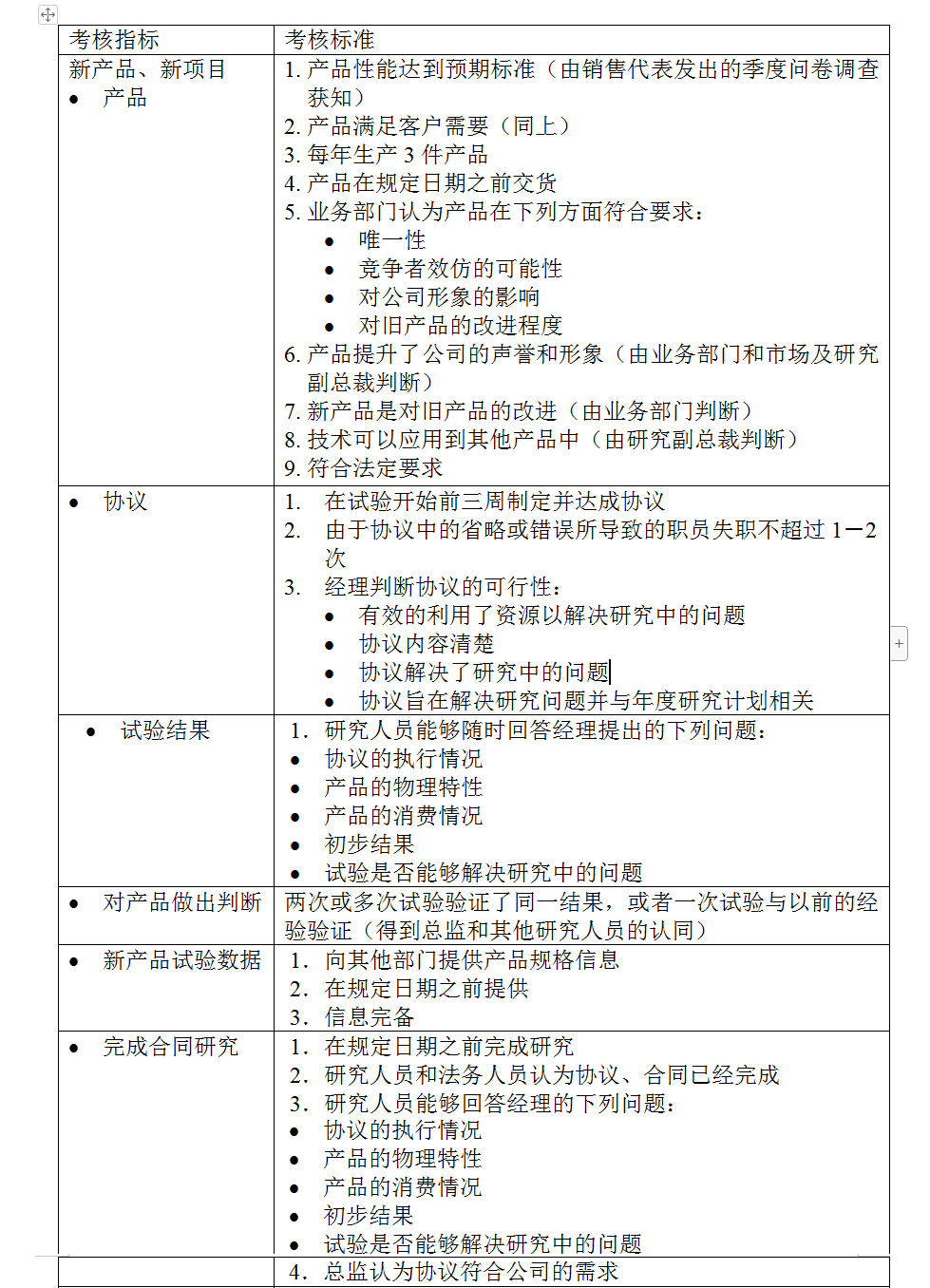 kpi是什么意思 kpi网络语是什么意思