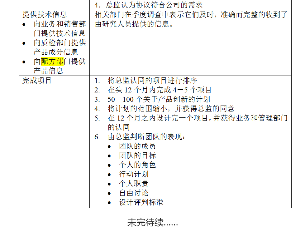 kpi是什么意思 kpi网络语是什么意思