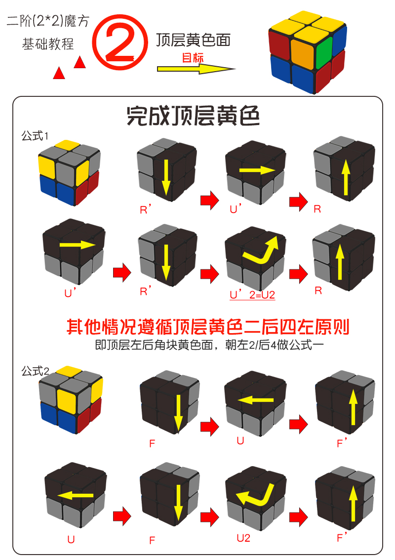 魔方教程一步一步图解 魔方步骤图解