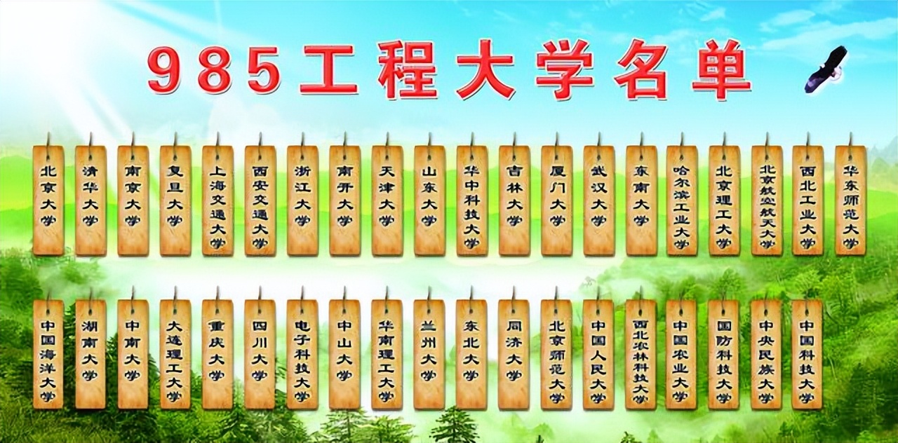 985是哪几所大学 师范985大学有哪几所