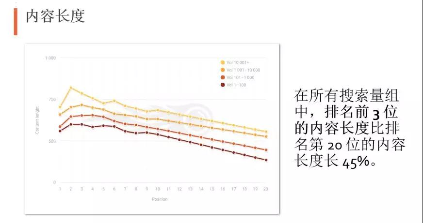 外贸网络推广 外贸推广