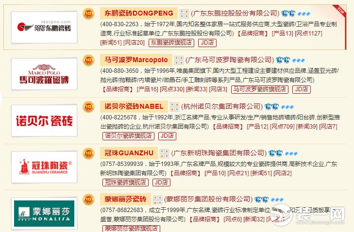 瓷砖十大名牌排行榜 瓷砖品牌排名前20名