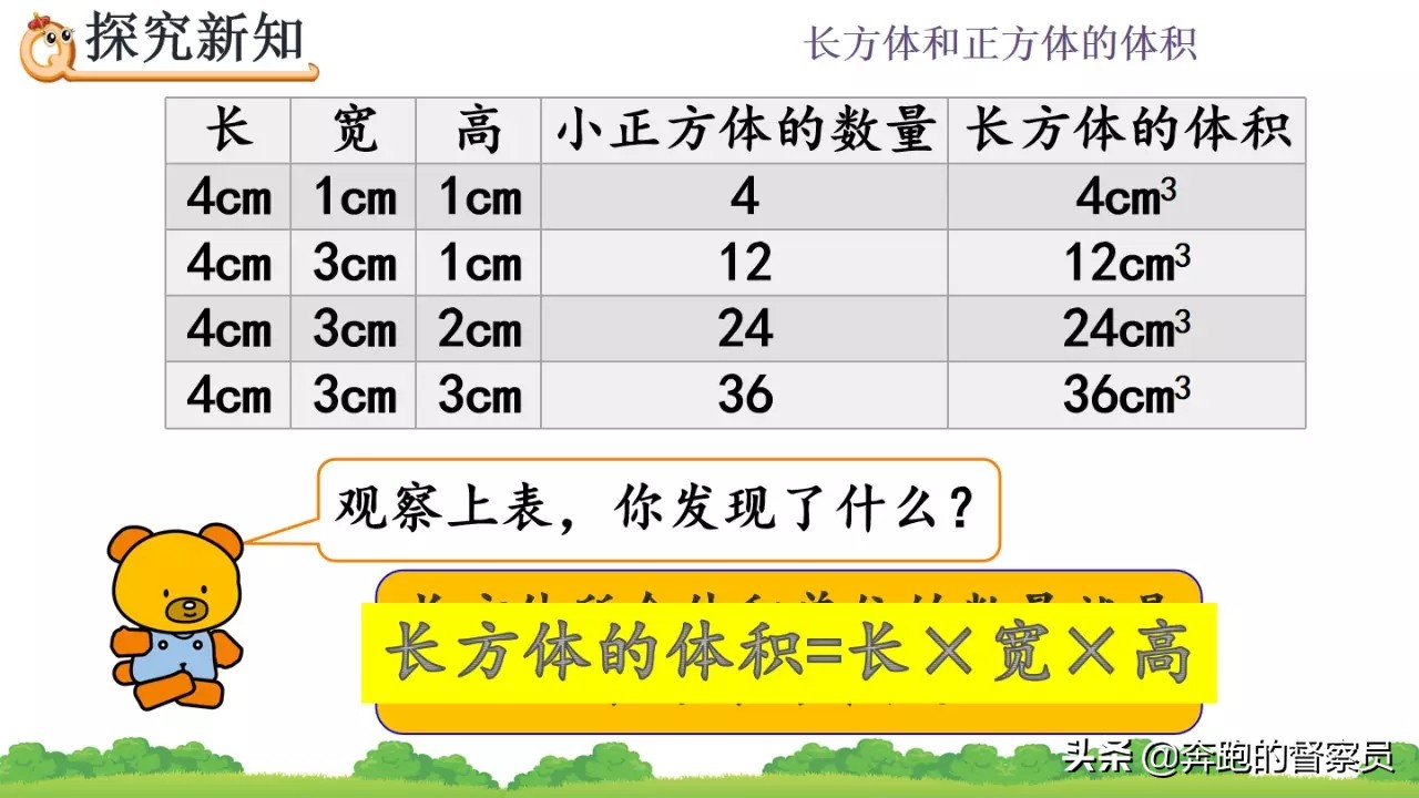 正方体的体积公式 正方体表面积积公式