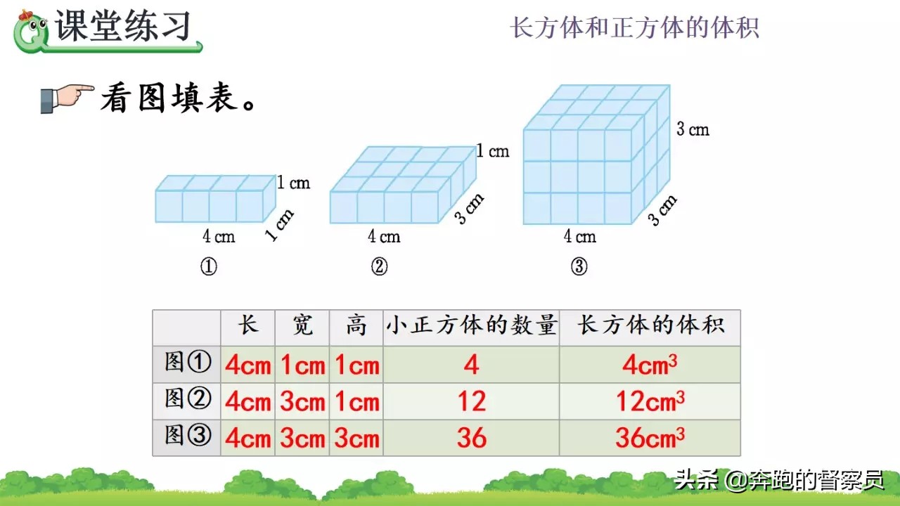 正方体的体积公式 正方体表面积积公式