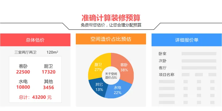 装修房子全包价格 房子装修效果图