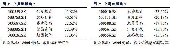 用友erp系统 用友软件erp系统