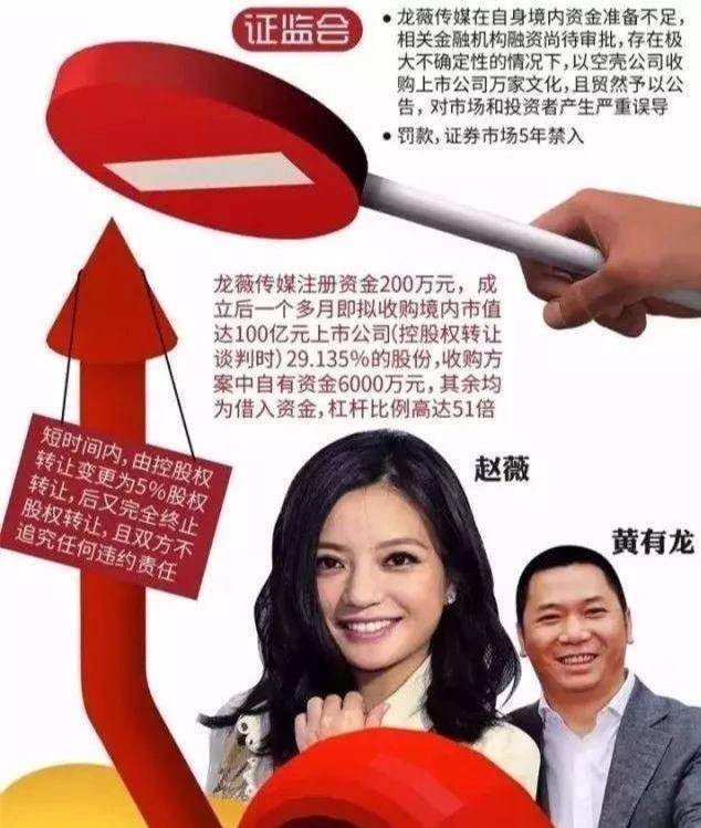 赵薇为什么被全网封主要原因 赵丽颖在天上人间呆过