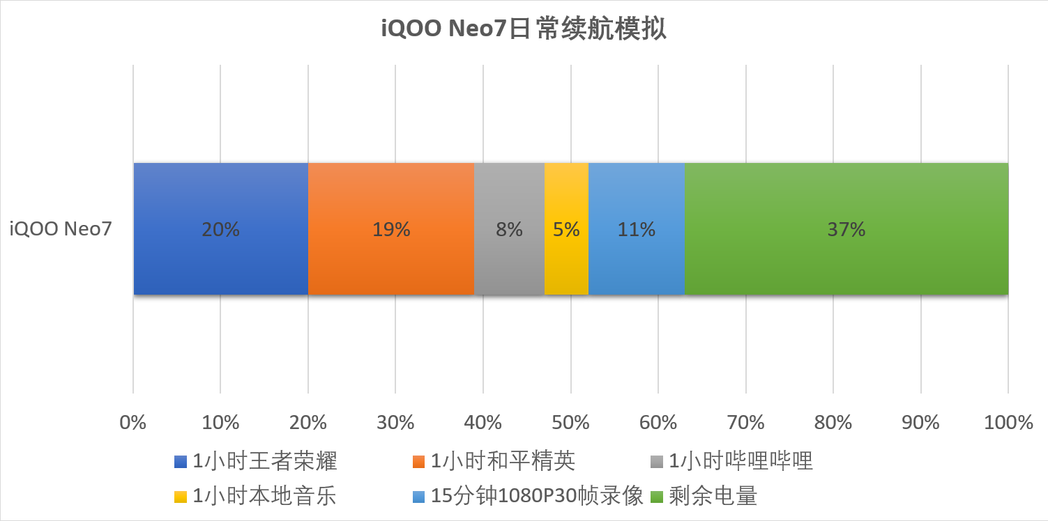 和平精英怎么改名字 和平怎么免费改名字