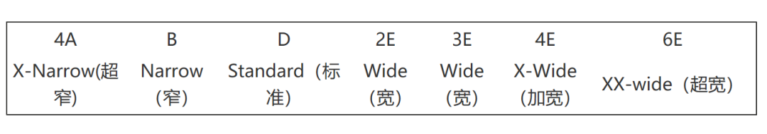 bl是什么意思 攻和受都是什么意思