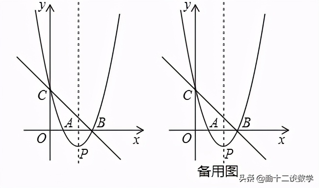 三角形的周长 三角形的边长怎么算