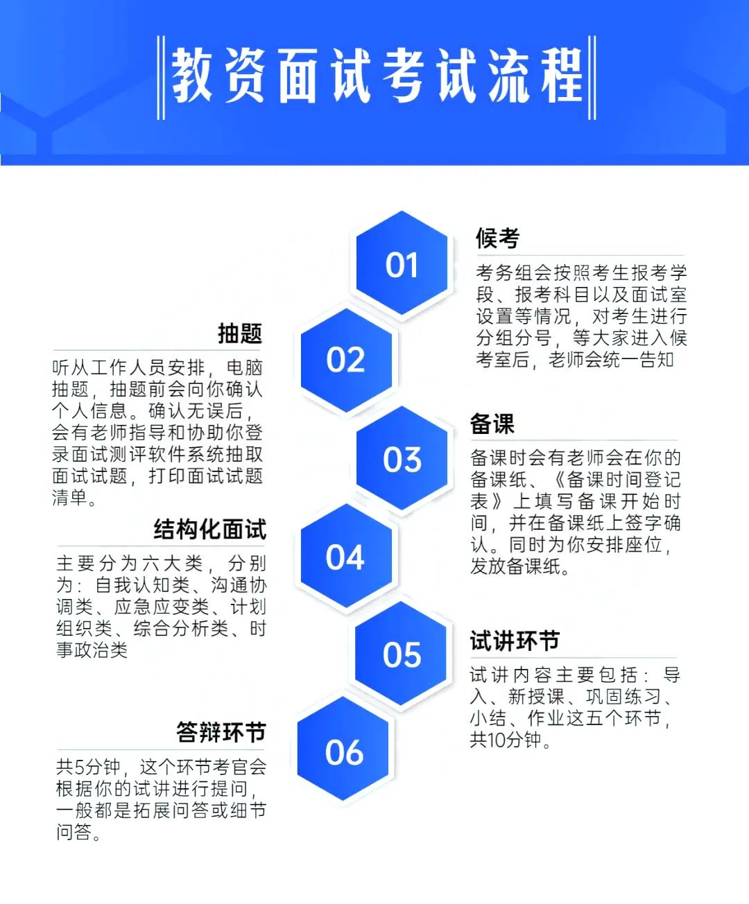 教师资格证怎么考 有什么要求 初中教师资格证要求