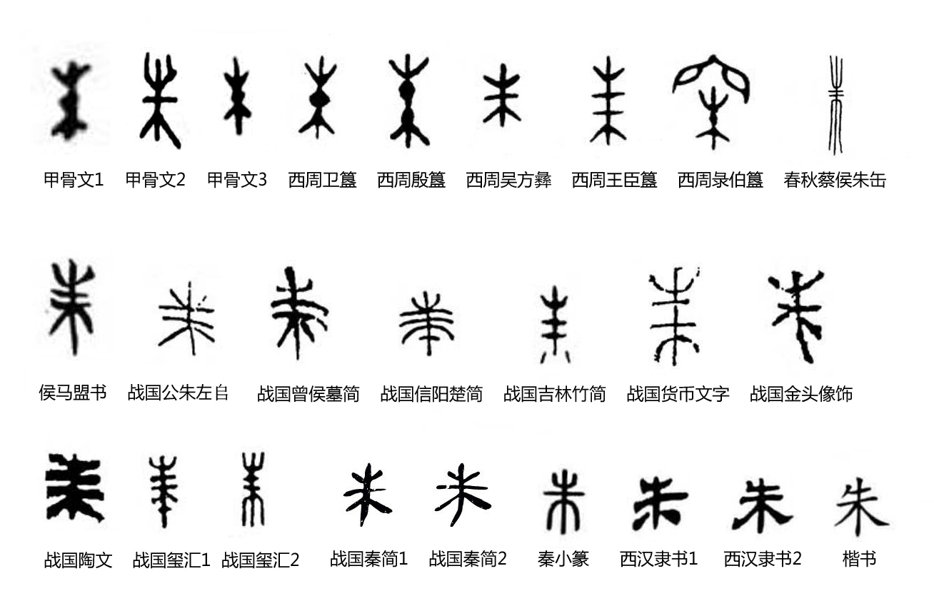 井字中间加一点是什么字 井字格图片