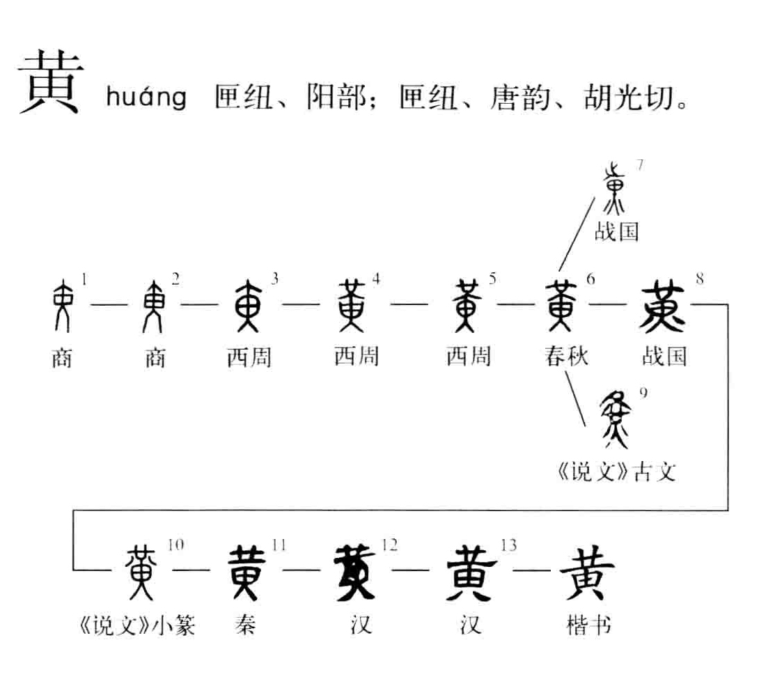 井字中间加一点是什么字 井字格图片