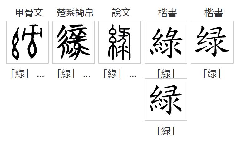 井字中间加一点是什么字 井字格图片