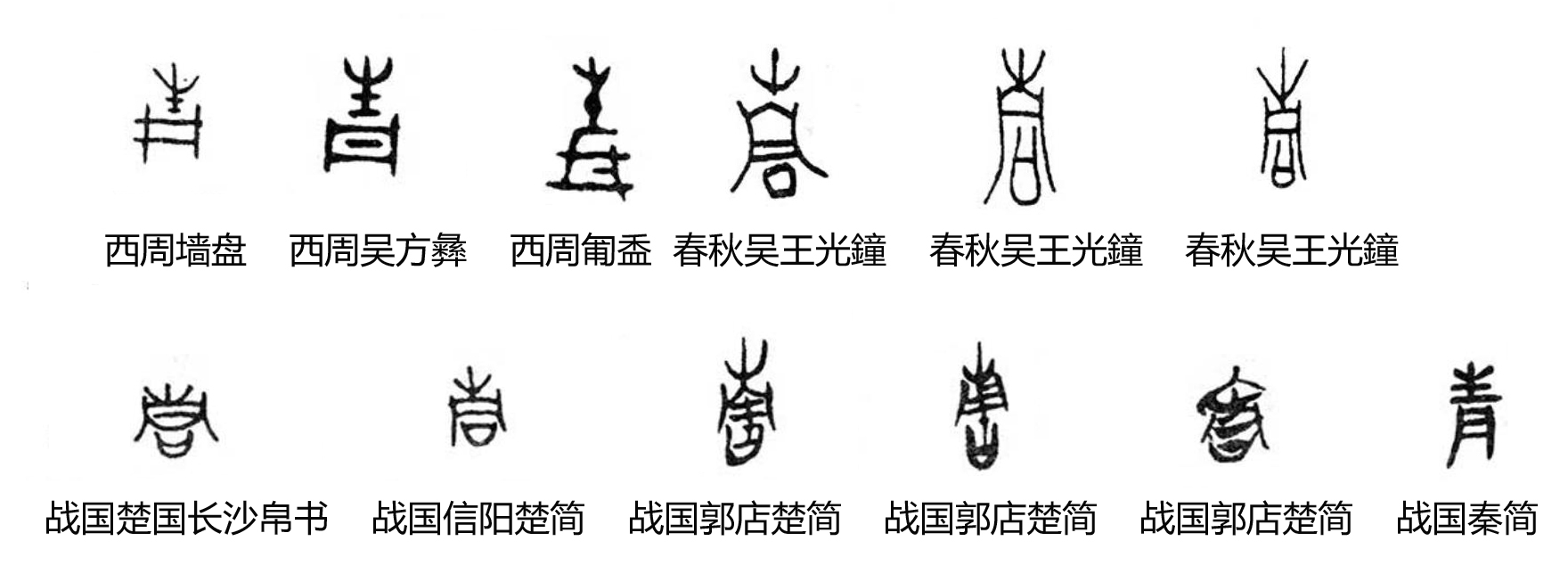 井字中间加一点是什么字 井字格图片