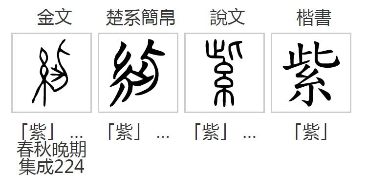 井字中间加一点是什么字 井字格图片