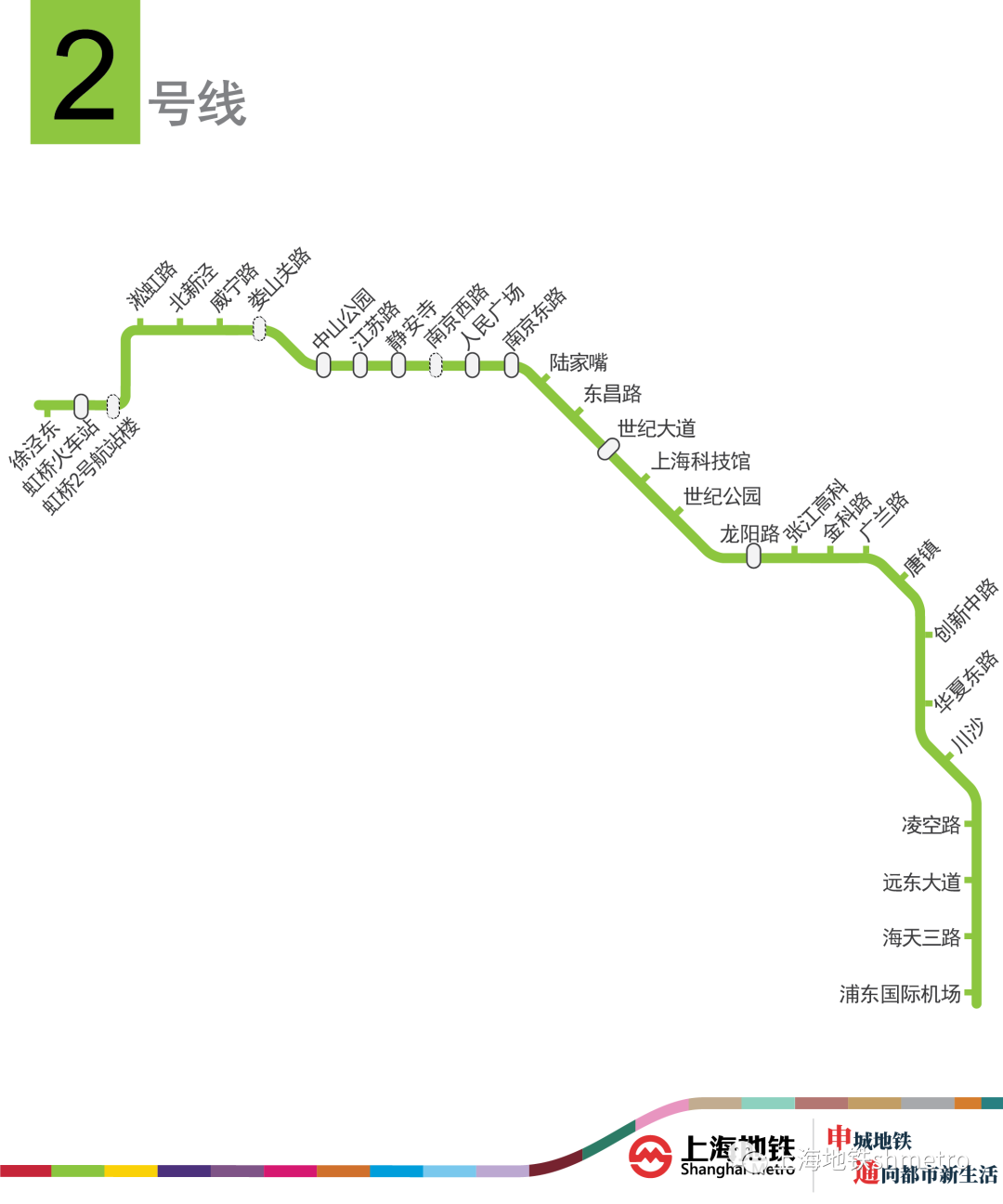 上海地铁线路图 地铁线路图