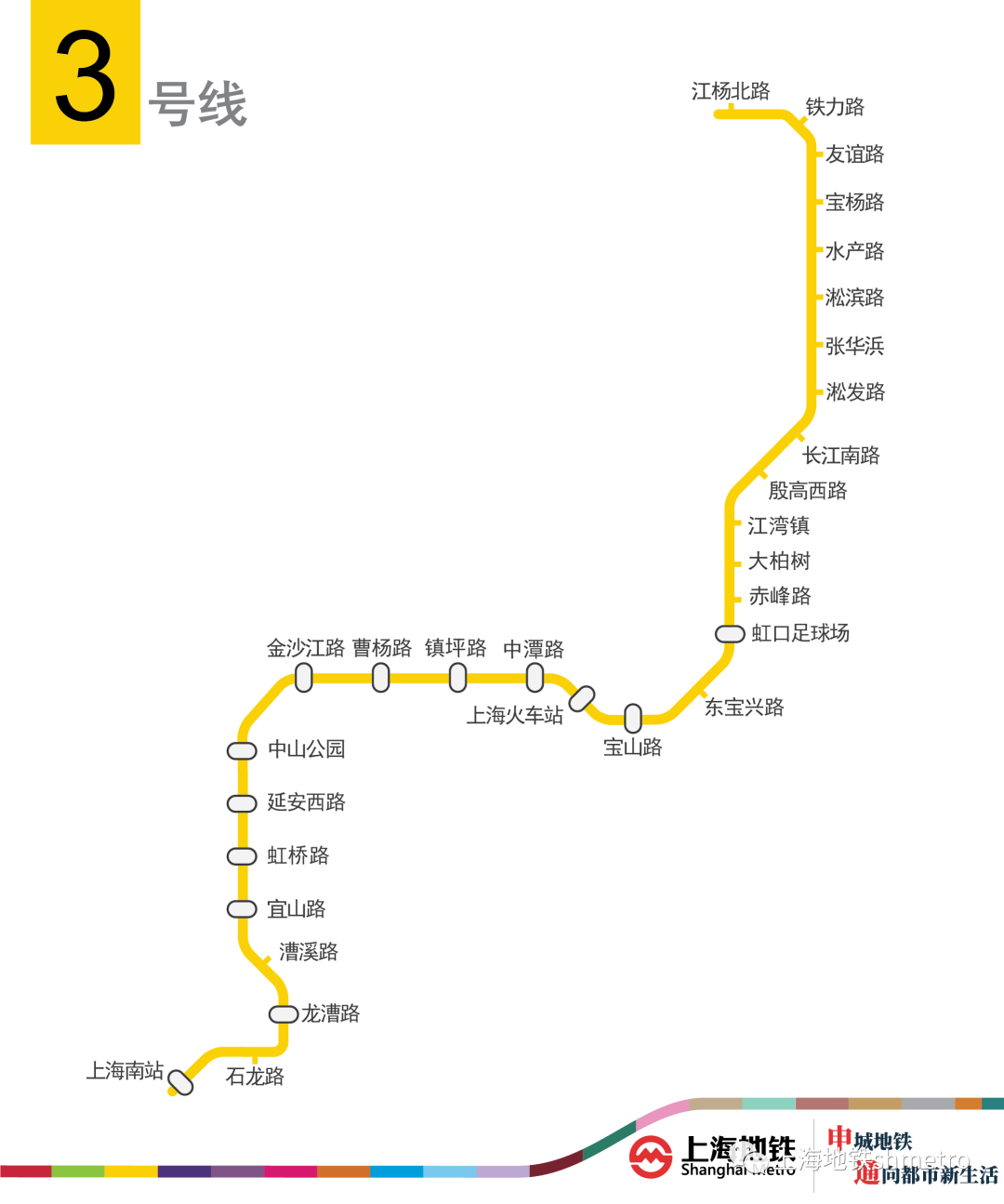 上海地铁线路图 地铁线路图