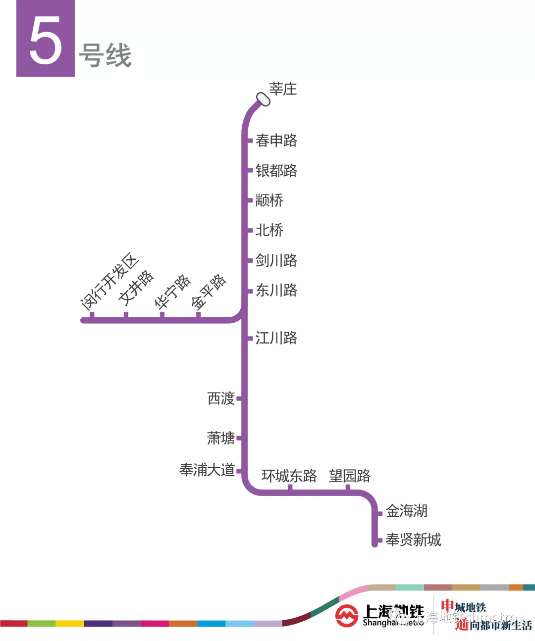 上海地铁线路图 地铁线路图