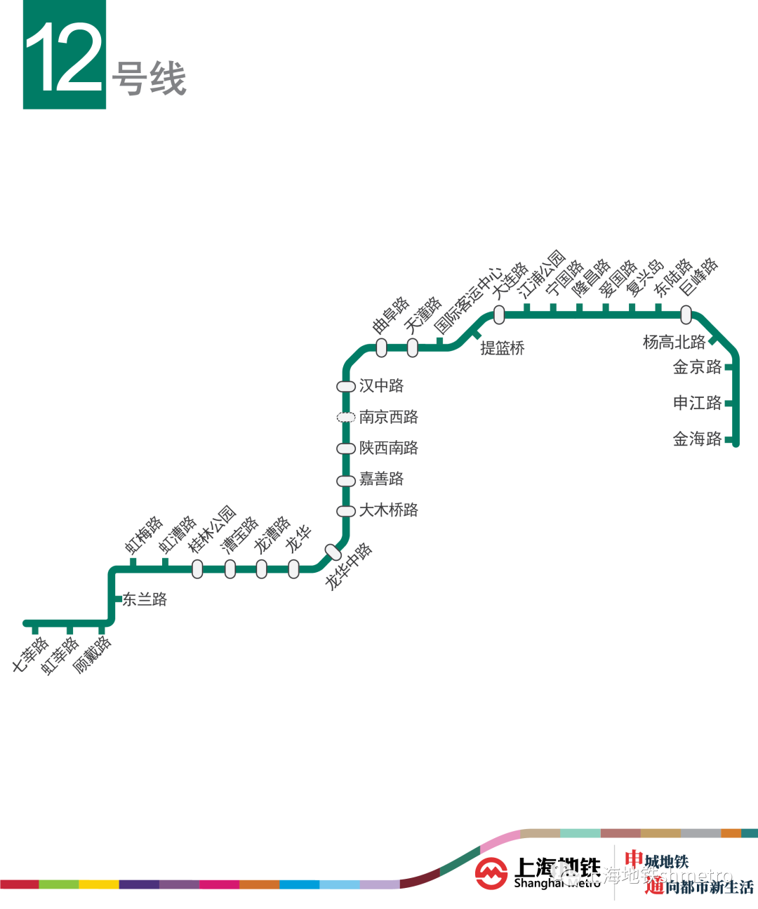 上海地铁线路图 地铁线路图