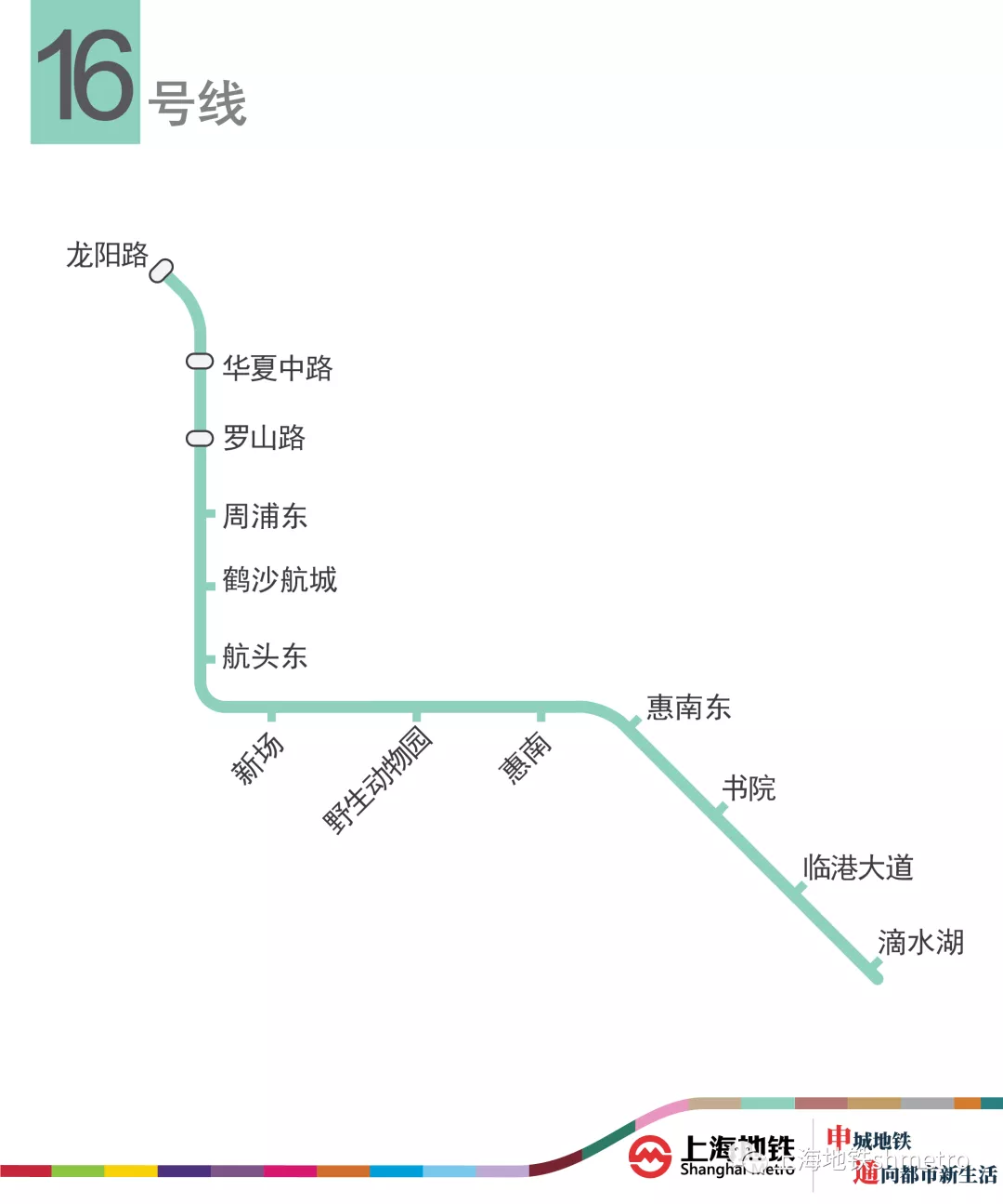 上海地铁线路图 地铁线路图