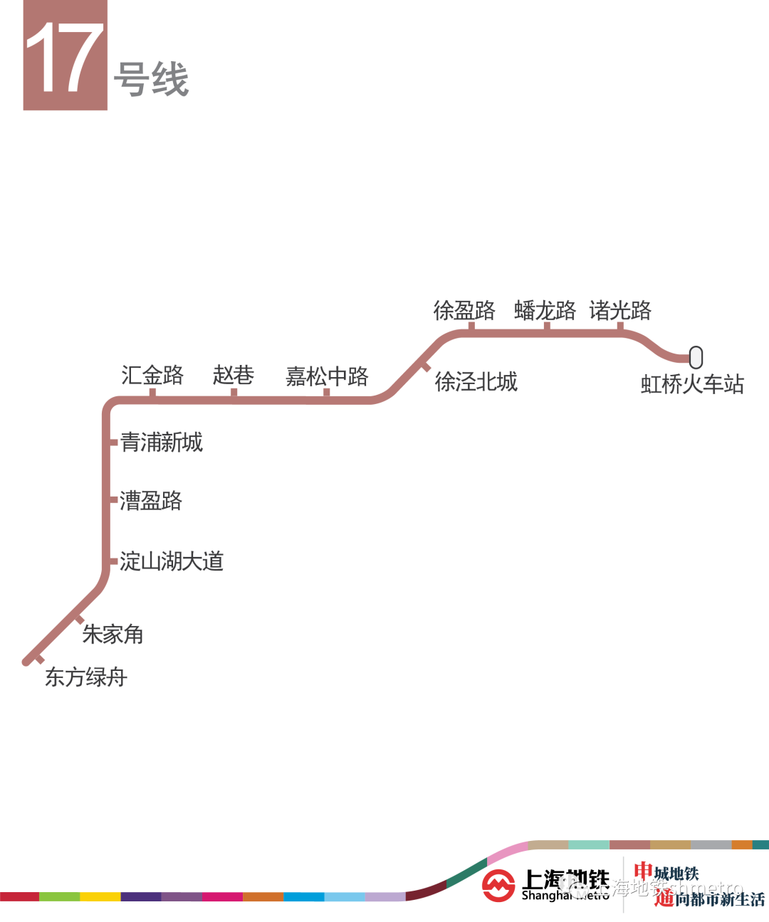 上海地铁线路图 地铁线路图