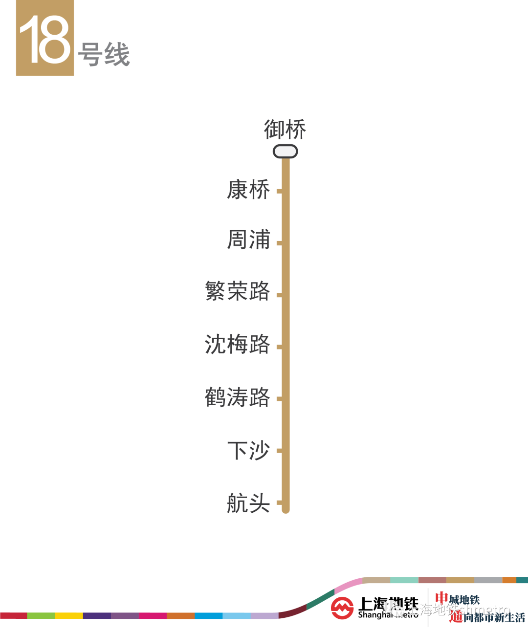 上海地铁线路图 地铁线路图