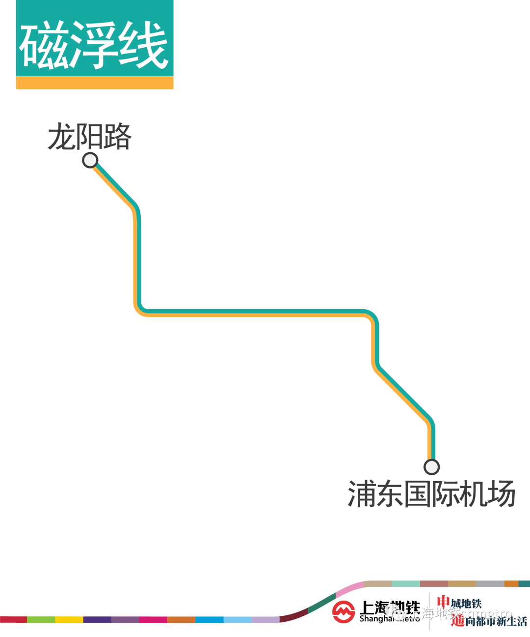 上海地铁线路图 地铁线路图