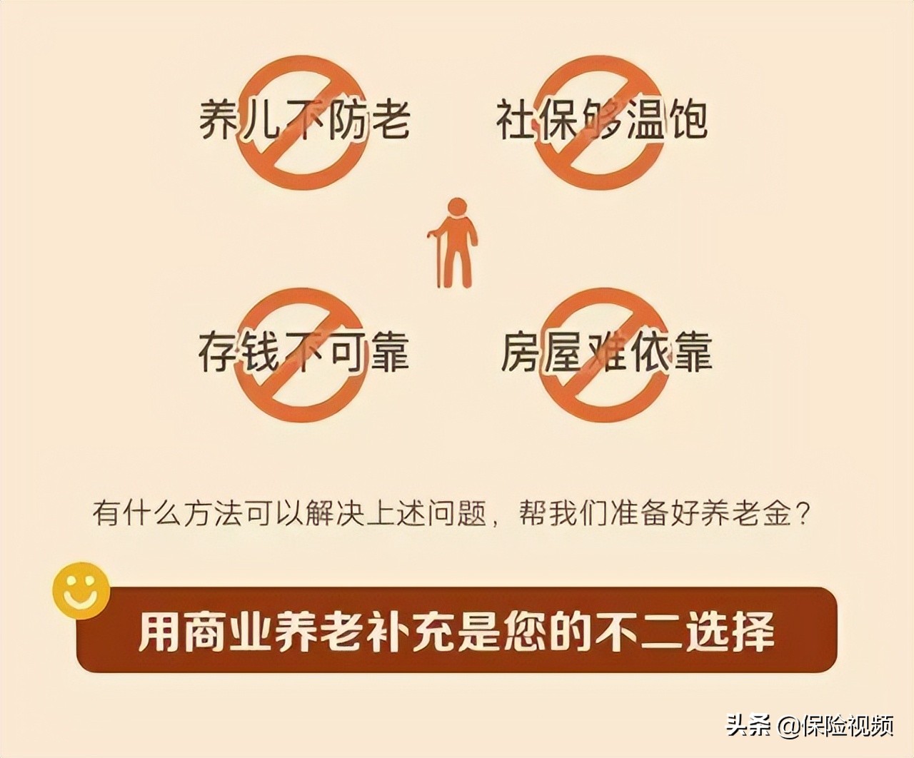 社保交满15年每月领多少钱 农村社保3000交15