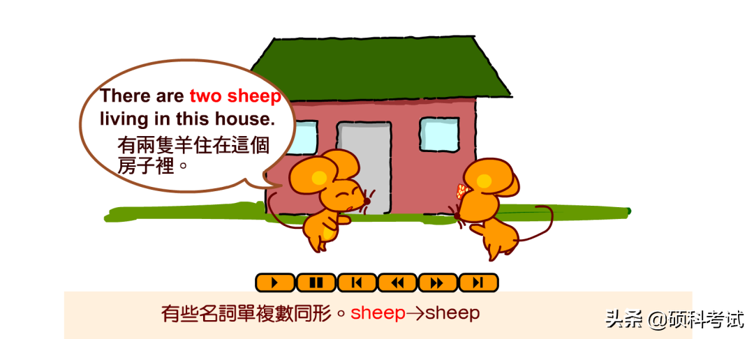 sheep的复数形式 sheep单复数同形吗