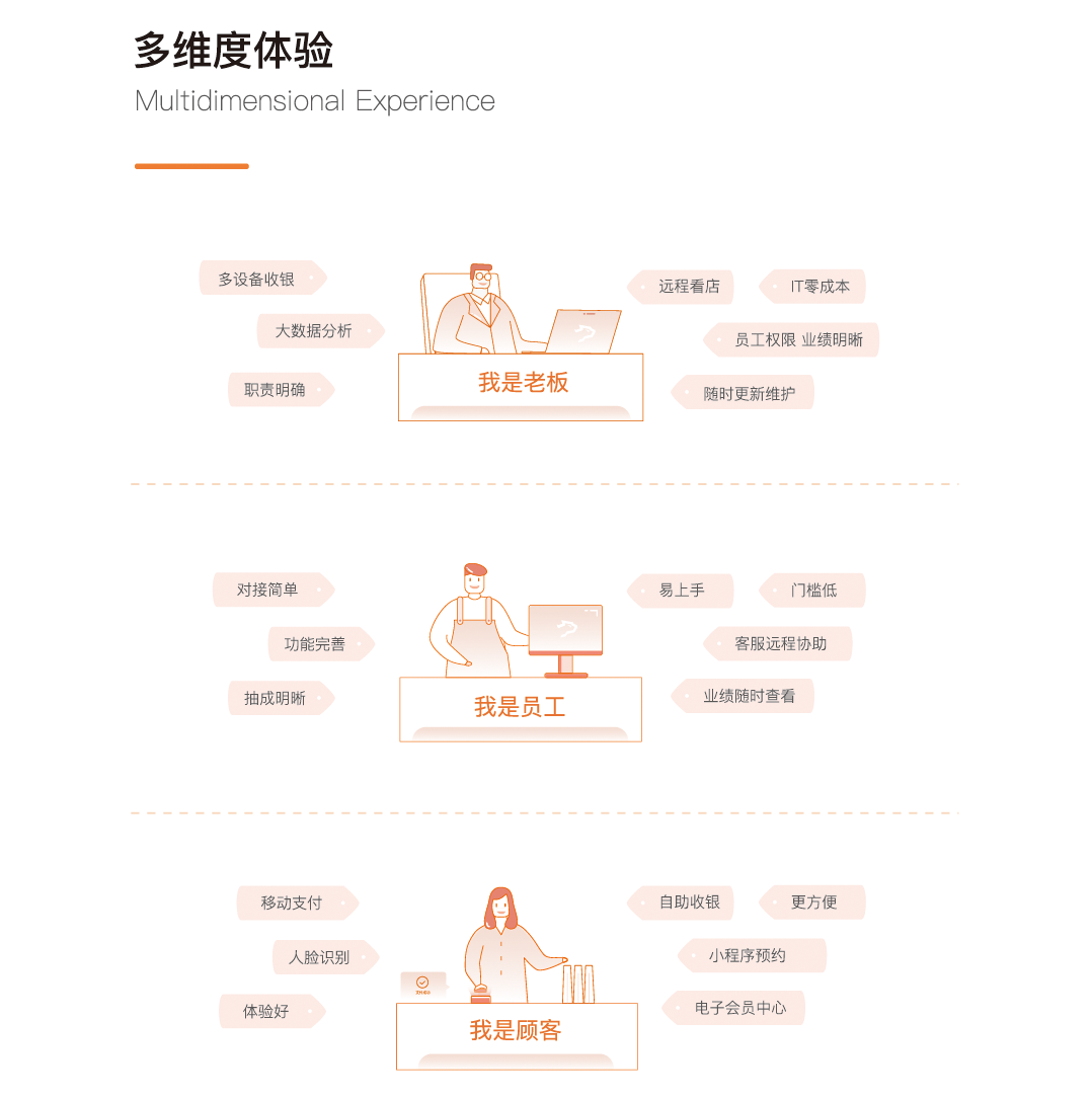 银豹收银系统登录 银豹收银系统app