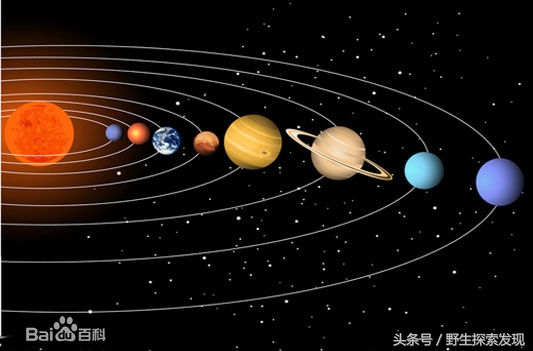 太阳系八大行星示意图 太阳系的九大行星图