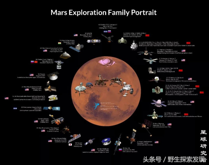 太阳系八大行星示意图 太阳系的九大行星图