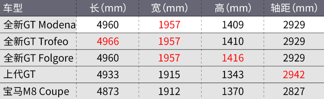 玛莎拉蒂车标 玛莎拉蒂40万左右的车