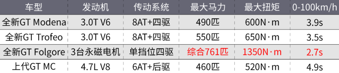 玛莎拉蒂车标 玛莎拉蒂40万左右的车