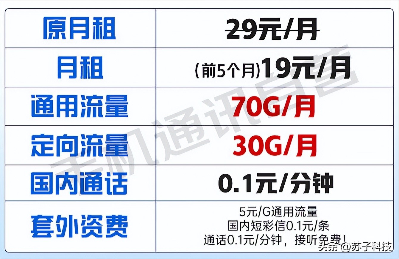 电信查话费 话费查询中国移动