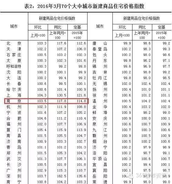 南京烟图片大全价格表 南京系列烟价格表和图片