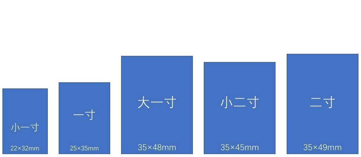 小二寸照片的尺寸是多少 二寸照片标准尺寸