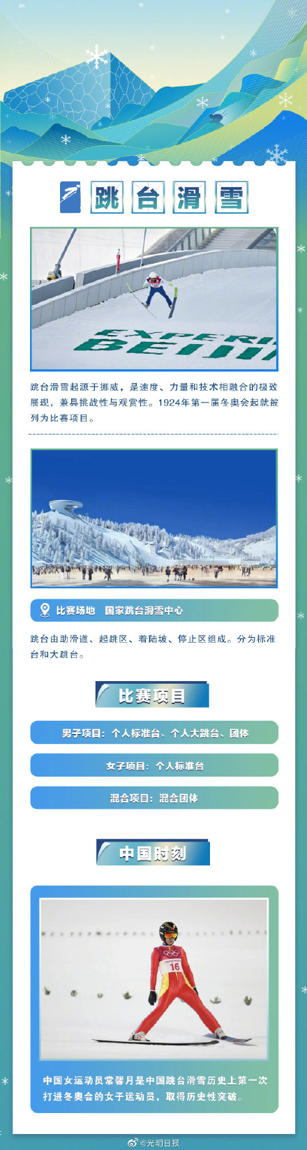 跳台滑雪起源于哪个国家 雪车起源于哪个国家